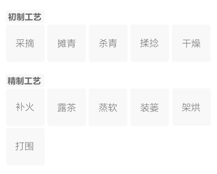制作工艺