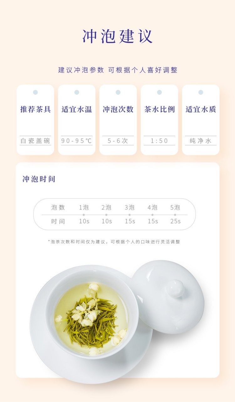 冲泡方法