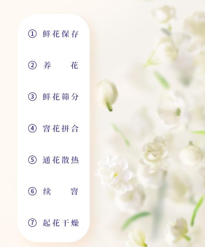 制作工艺