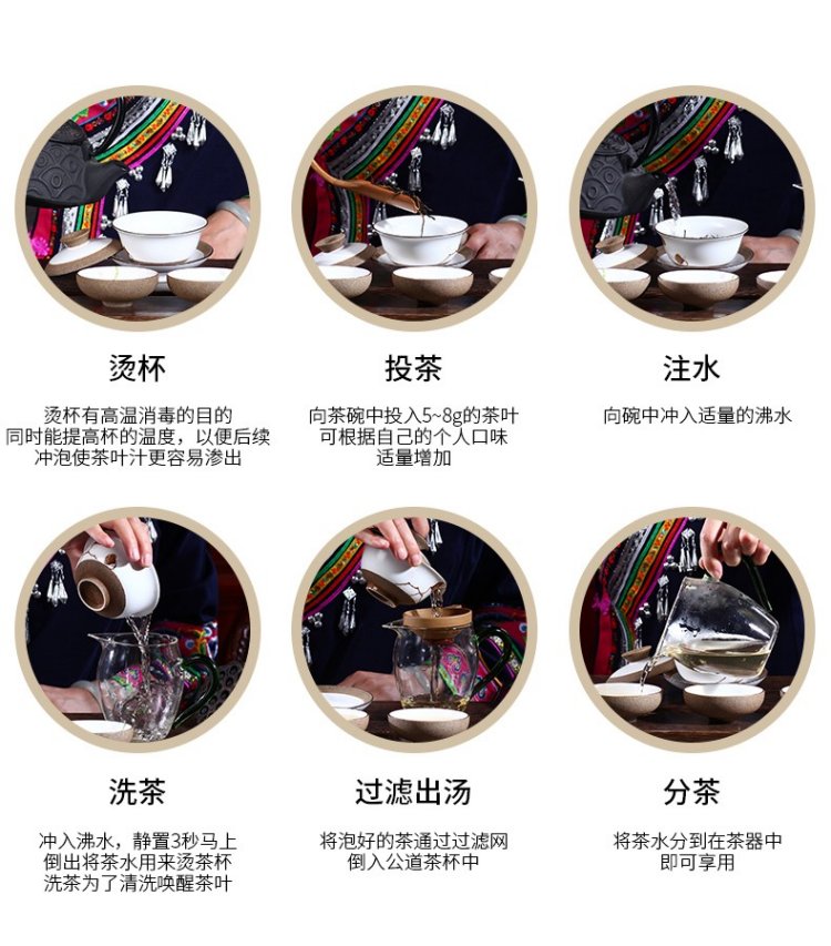 冲泡方法