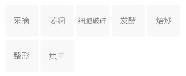 制作工艺