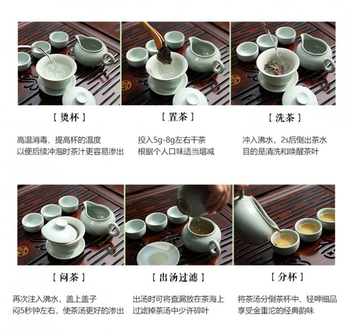 冲泡方法