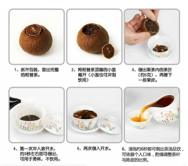冲泡方法