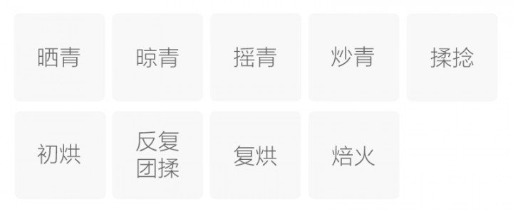 制作工艺
