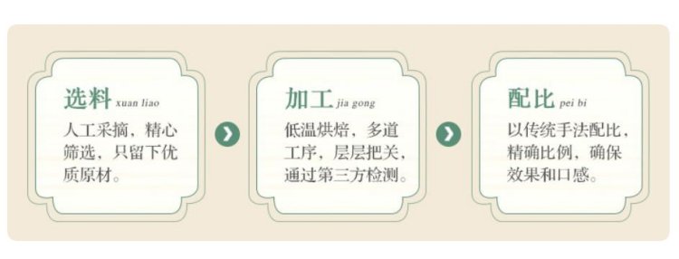 制作工艺