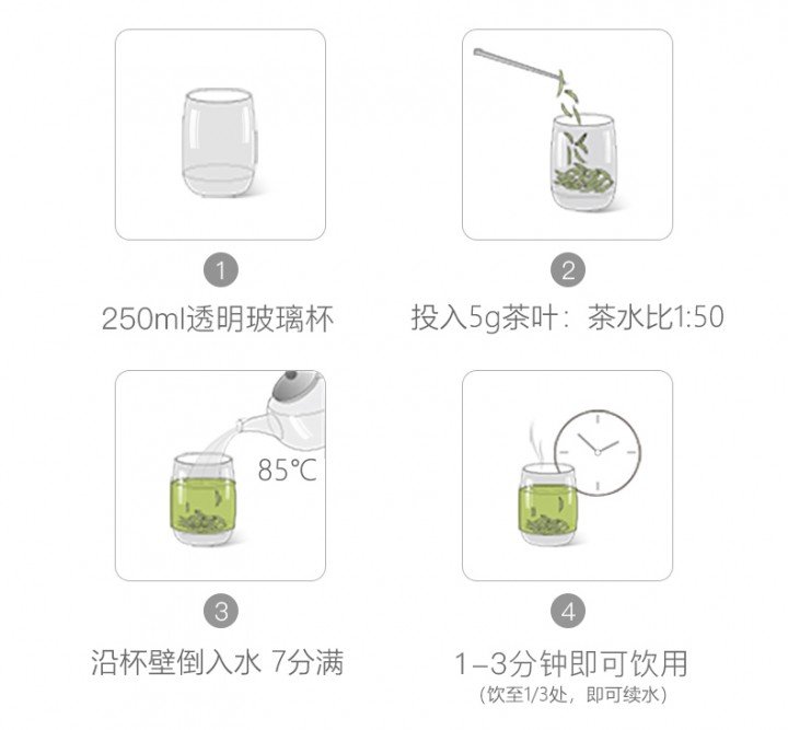 冲泡方法