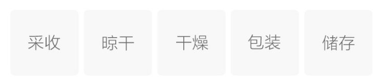 制作工艺