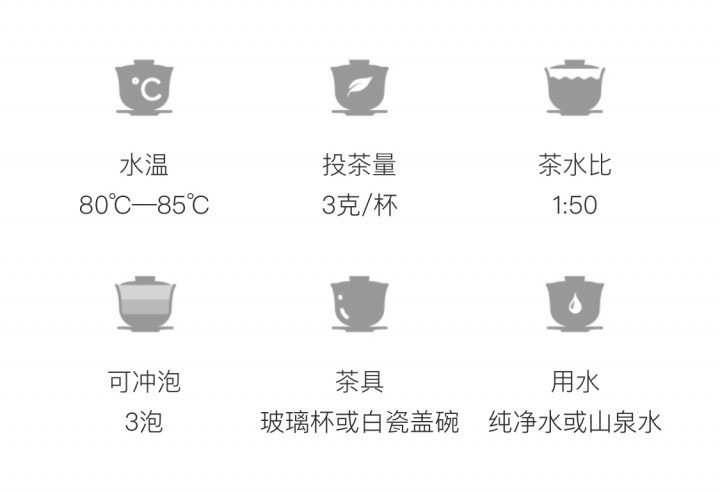 冲泡方法