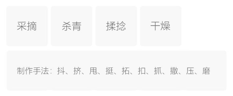 制作工艺