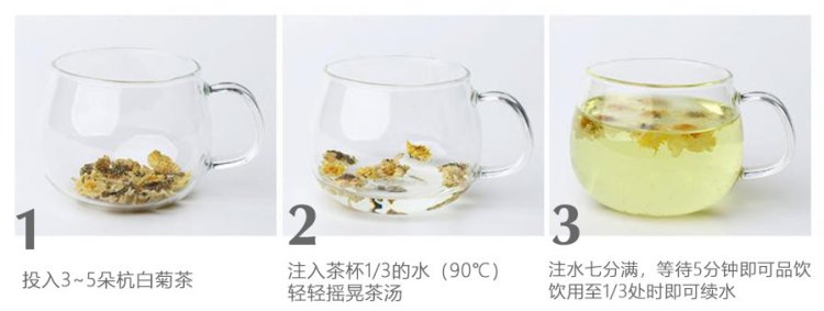 冲泡方法