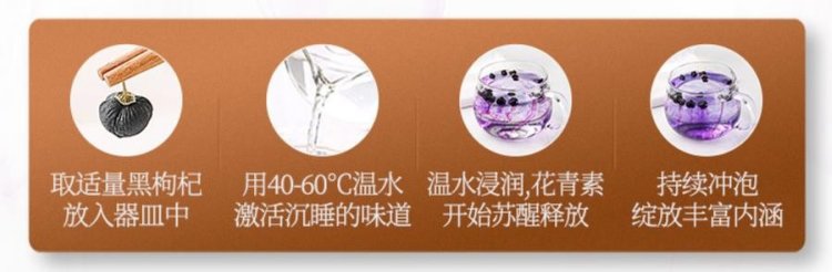 冲泡方法
