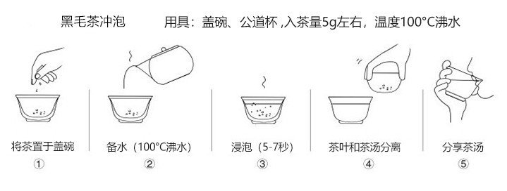 冲泡方法