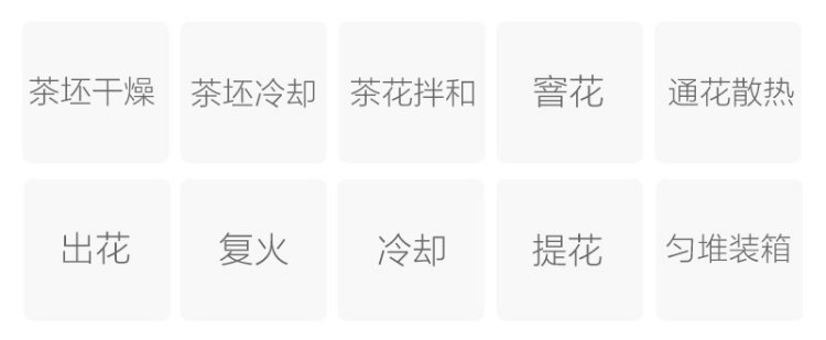 制作工艺