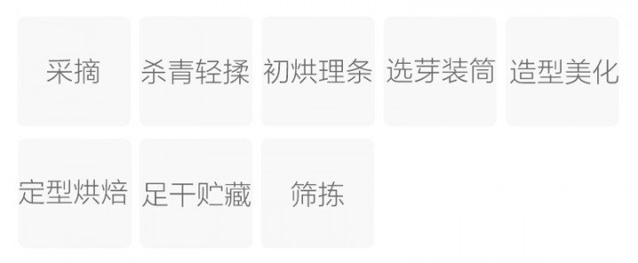 制作工艺
