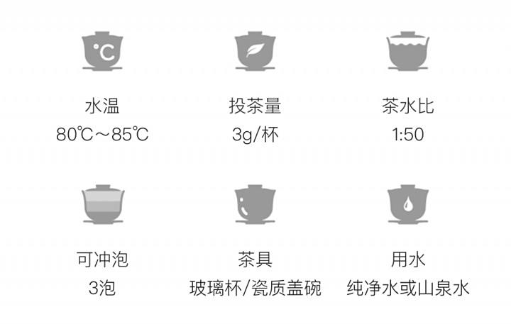 冲泡方法