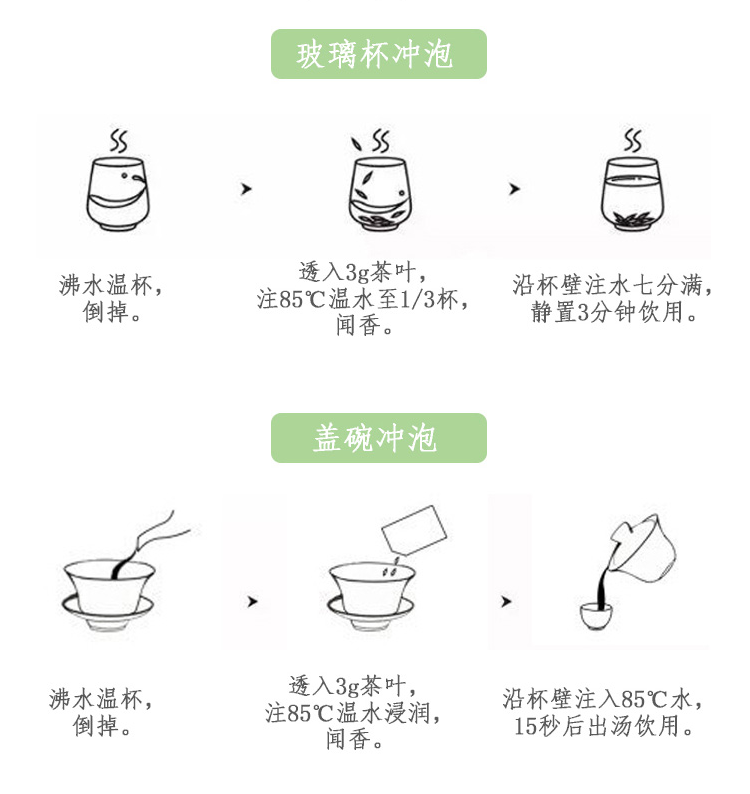 冲泡方法
