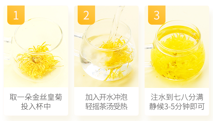冲泡方法