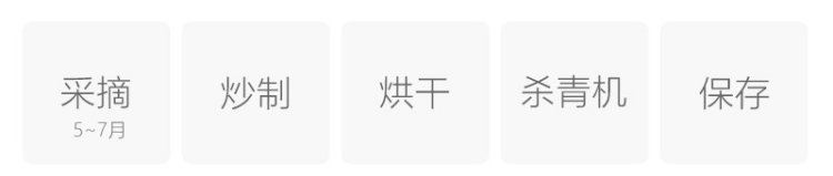 制作工艺