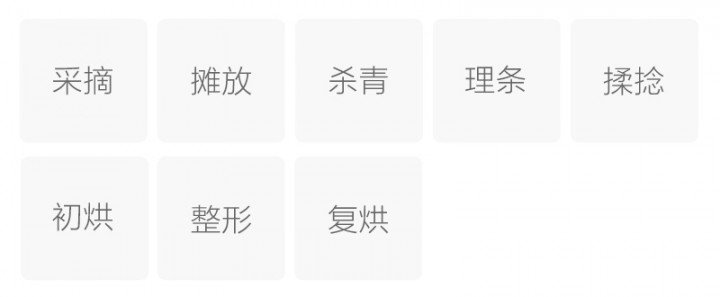 制作工艺
