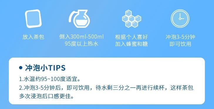 冲泡方法