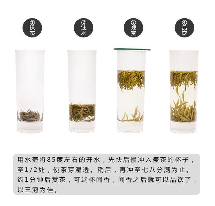 冲泡方法