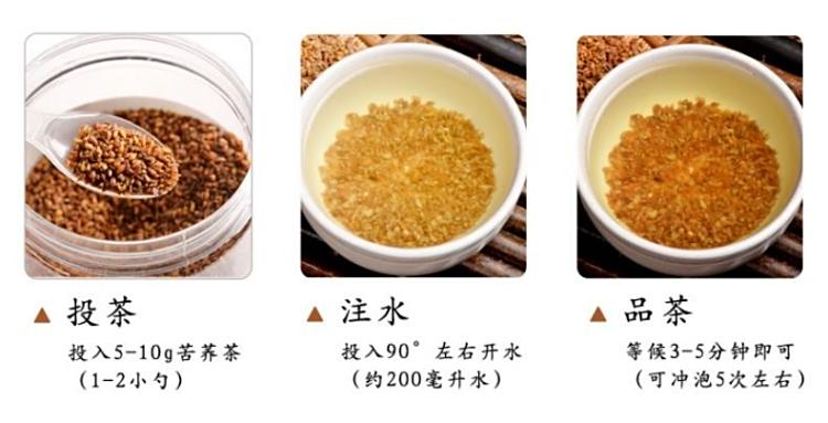 冲泡方法