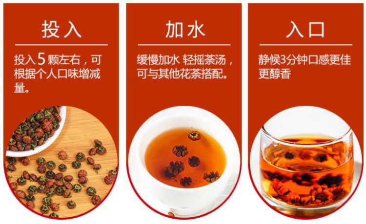 冲泡方法