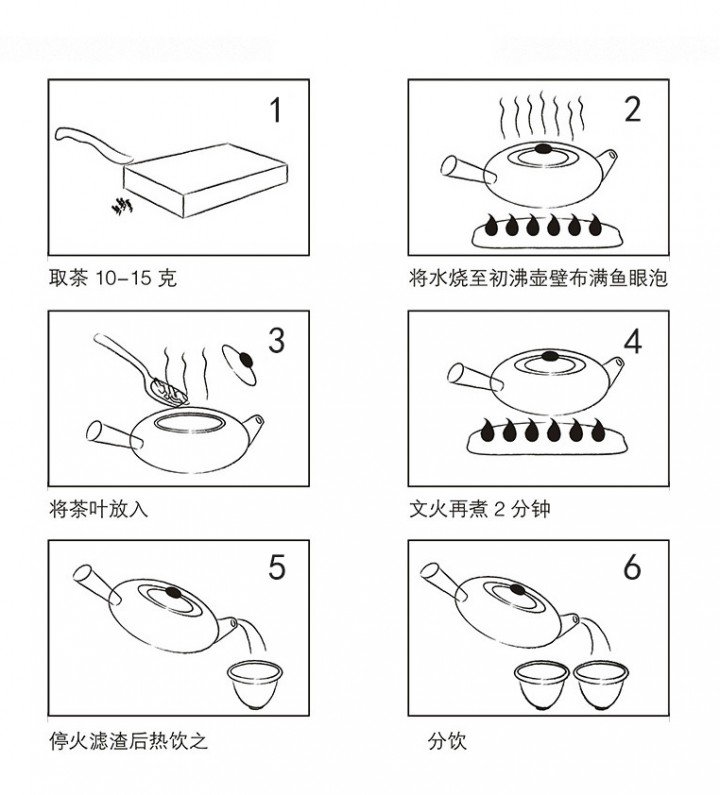 冲泡方法