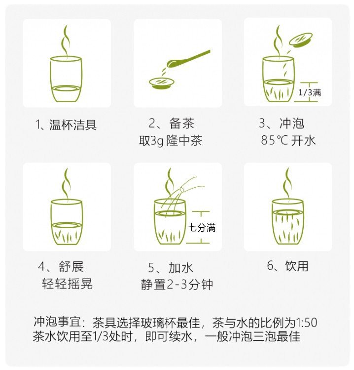 冲泡方法