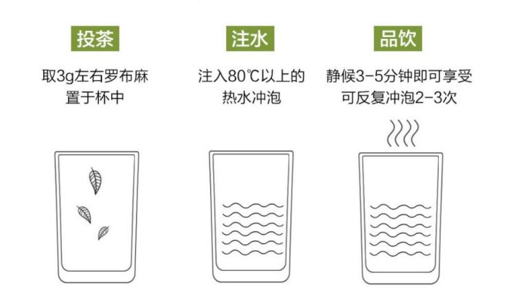 冲泡方法