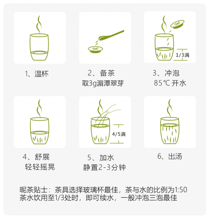 冲泡方法