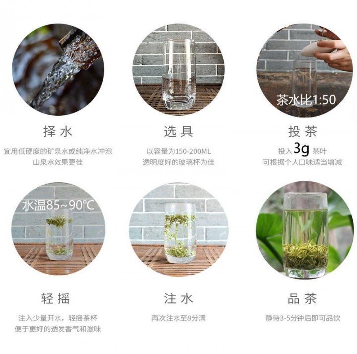 冲泡方法