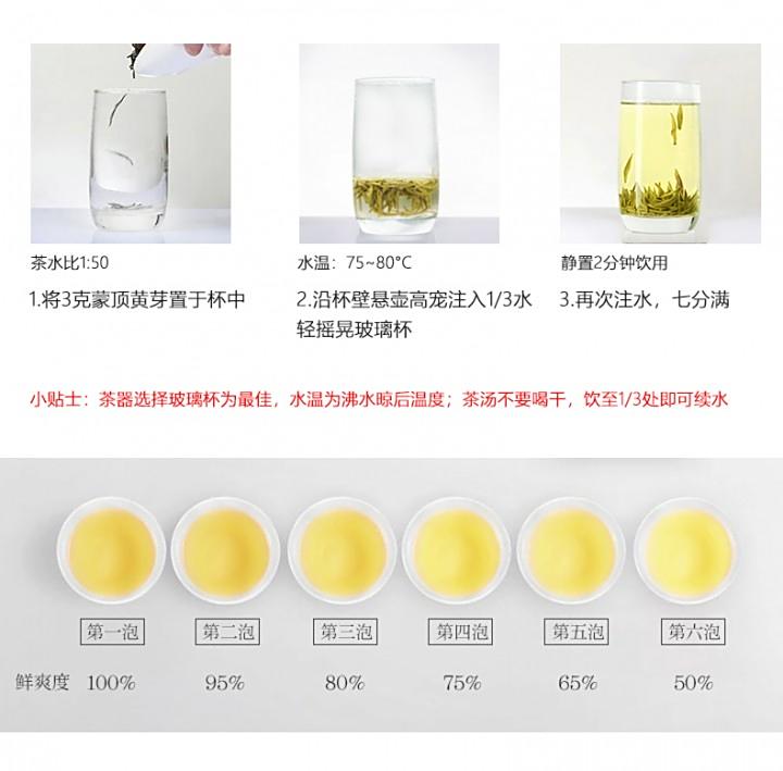 冲泡方法