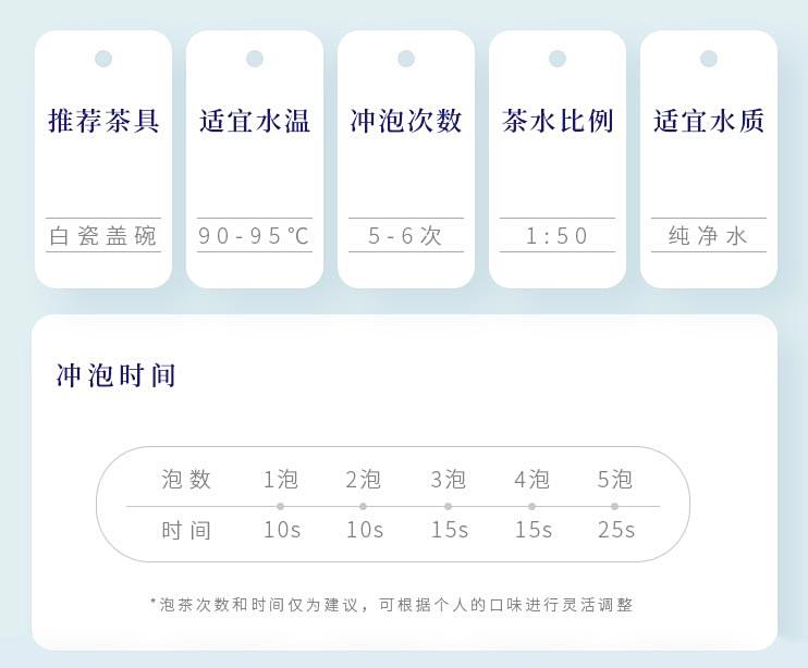 冲泡方法