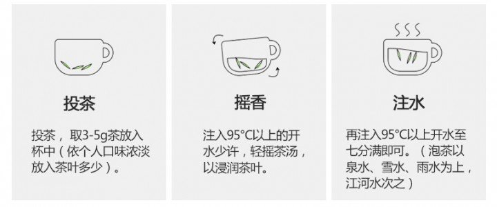 冲泡方法
