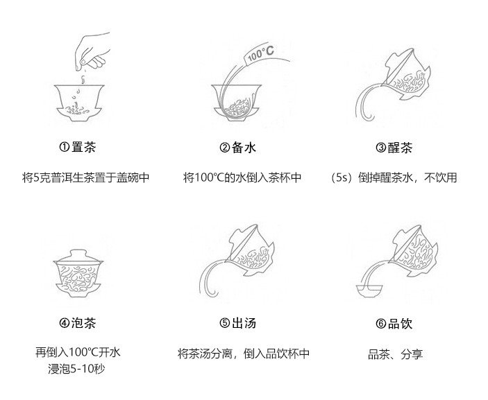 冲泡方法