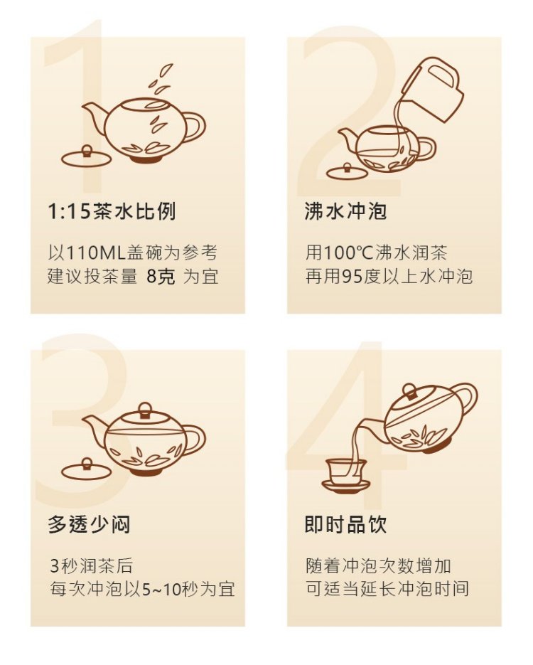 冲泡方法