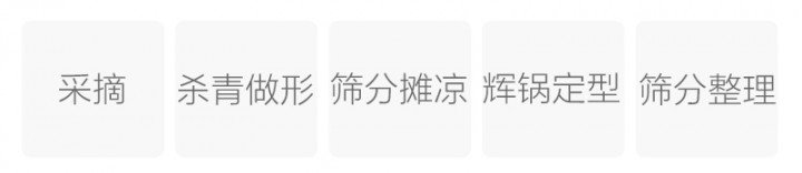 制作工艺