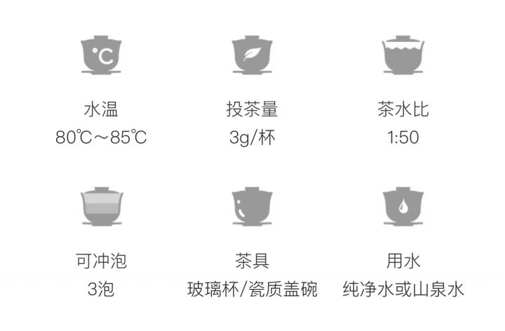 冲泡方法