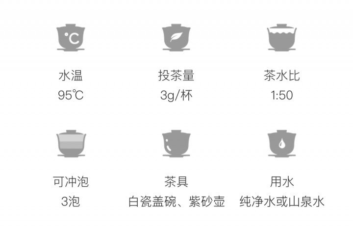 冲泡方法