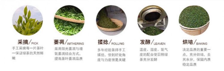 制作工艺