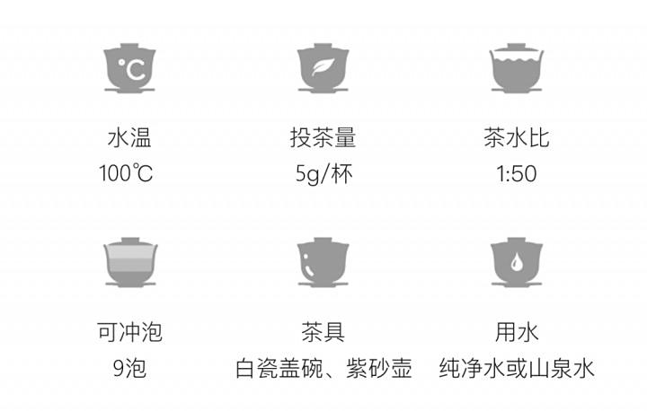 冲泡方法