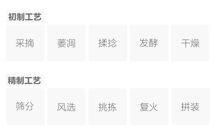 制作工艺