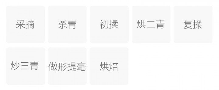 制作工艺