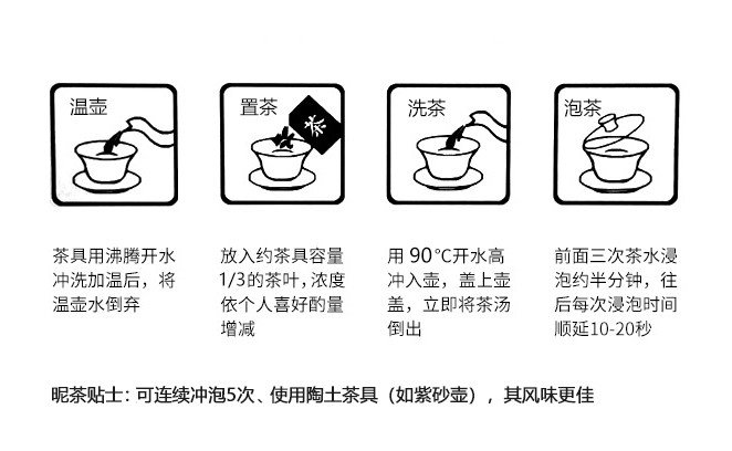 冲泡方法