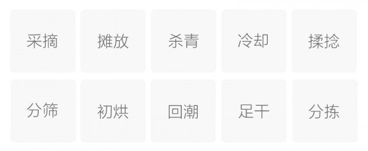 制作工艺