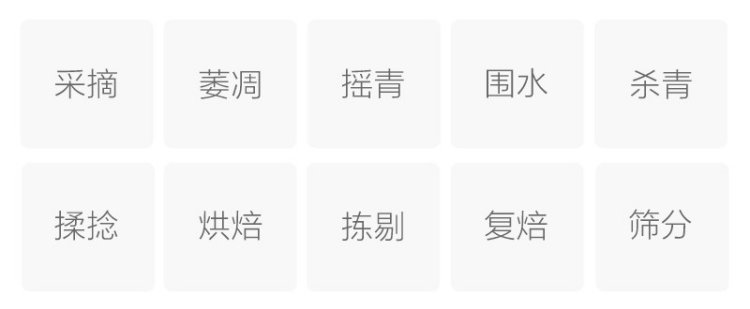 制作工艺