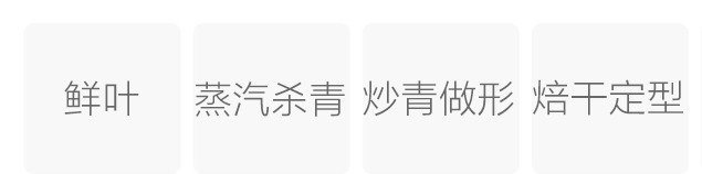 制作工艺