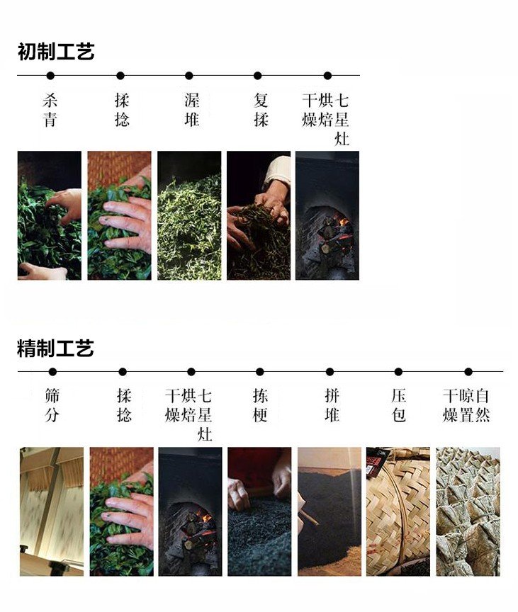 制作工艺