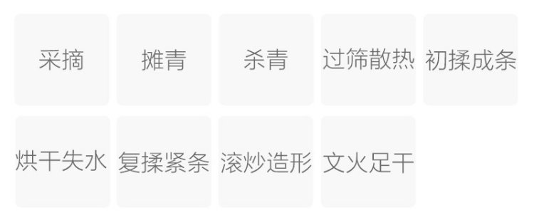 制作工艺
